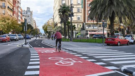 Carril Bici València